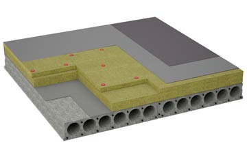 considerations of Crindle flat roofing insulation
